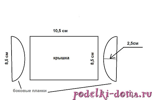 шкатулка из открыток схема крышки